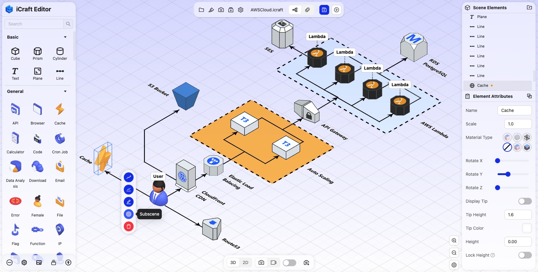 system architecture diagram