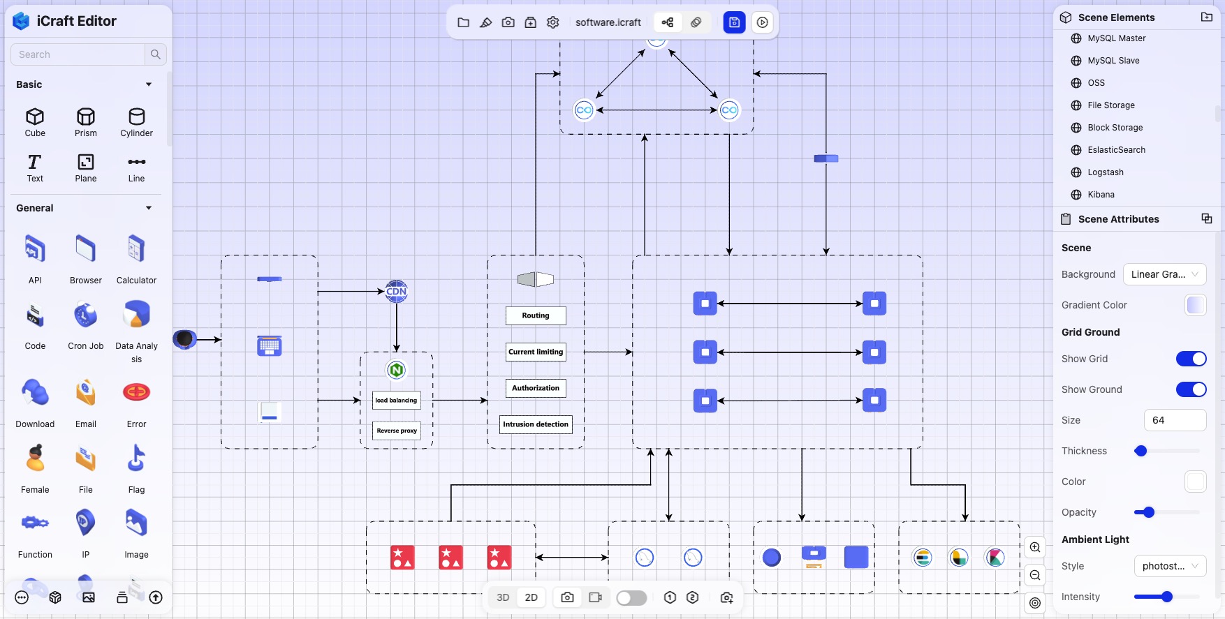 system architecture diagram