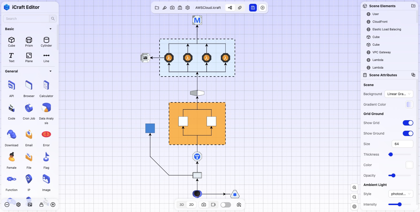 system architecture diagram