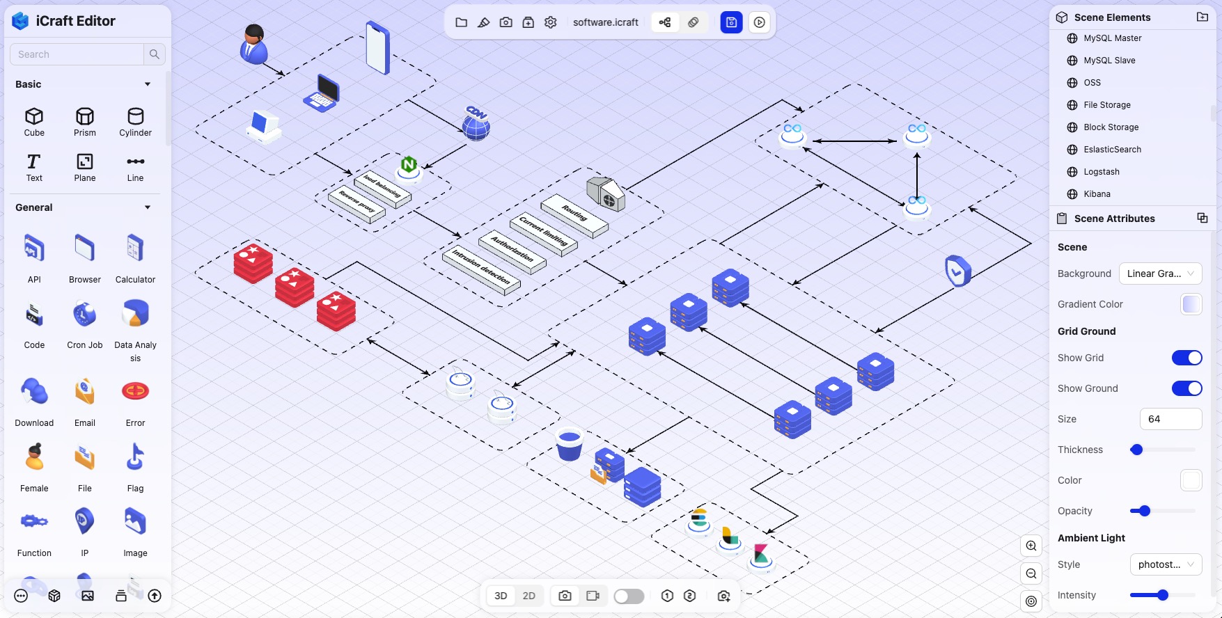 system architecture diagram