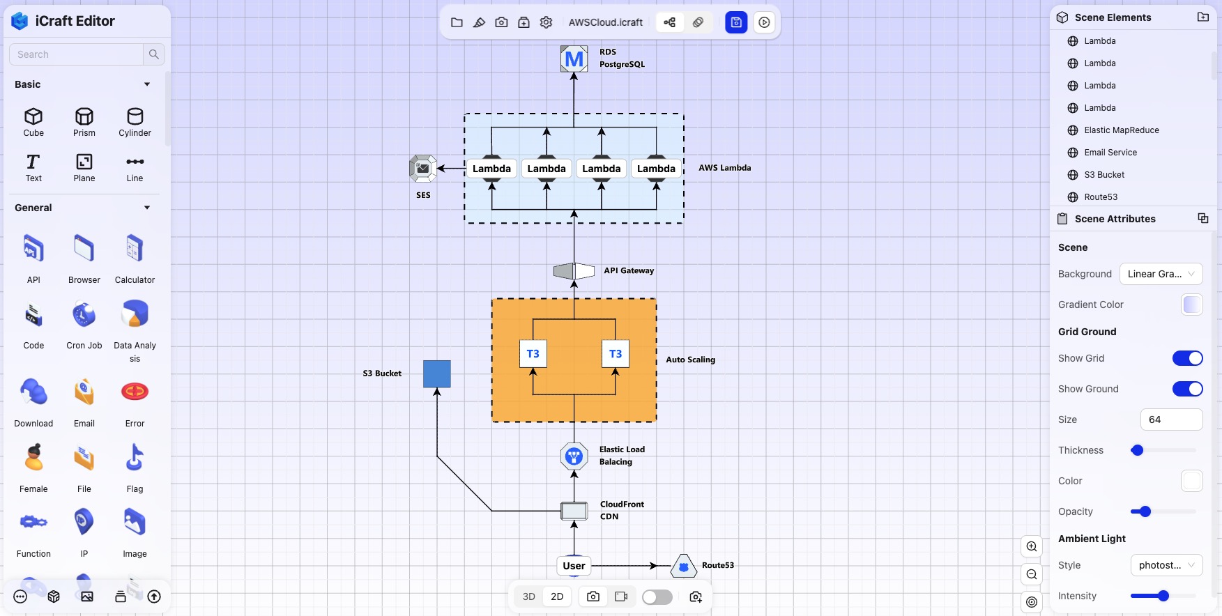 system architecture diagram