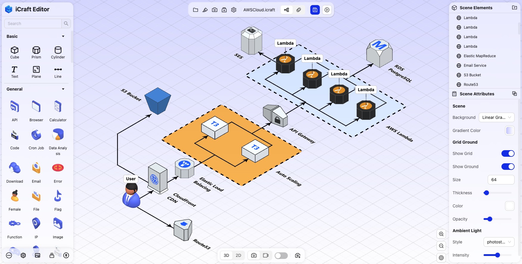 system architecture diagram