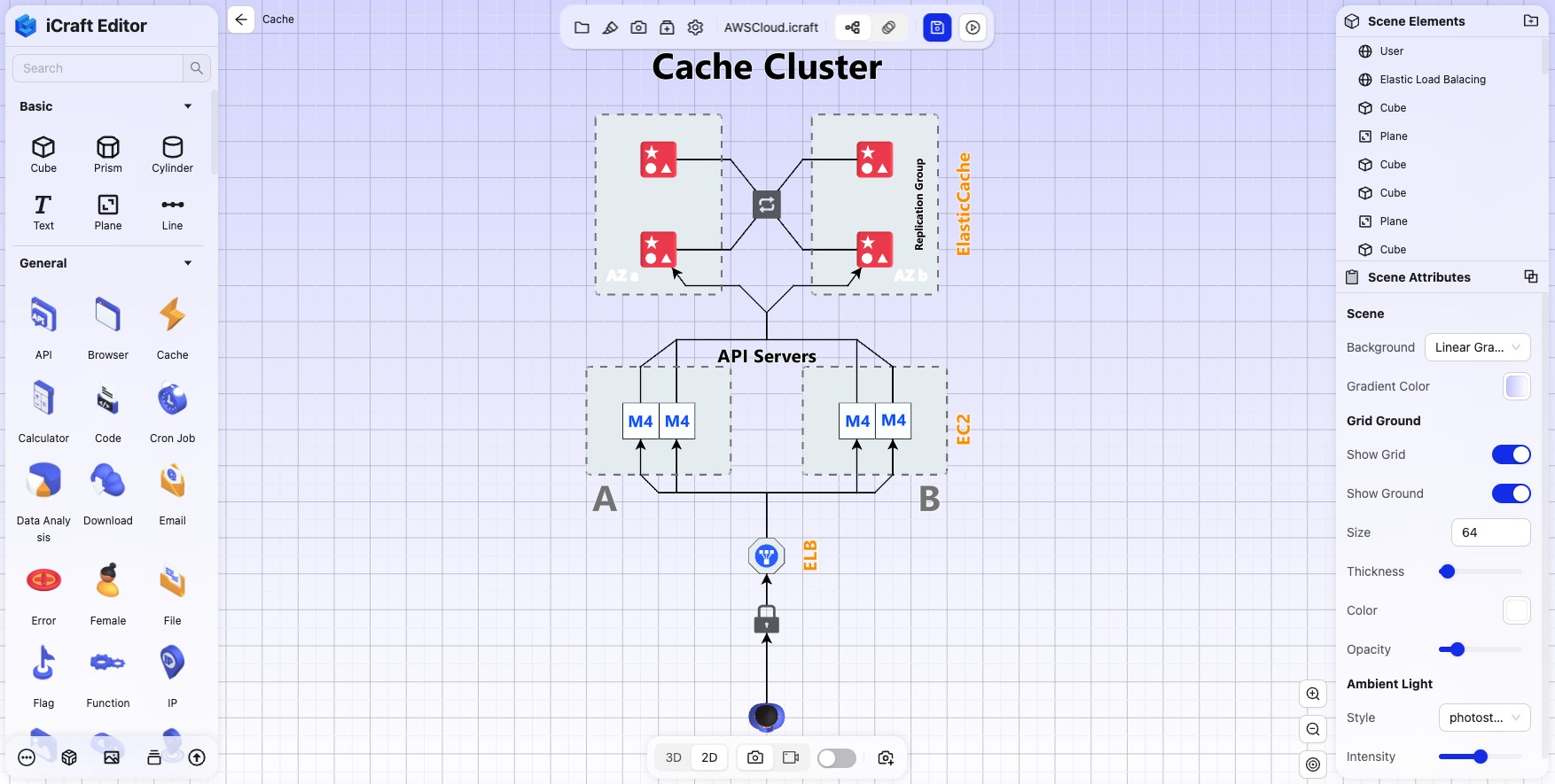 system architecture diagram