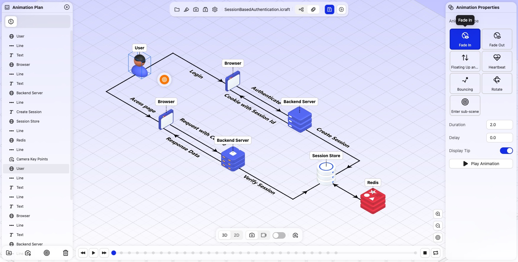 system architecture diagram