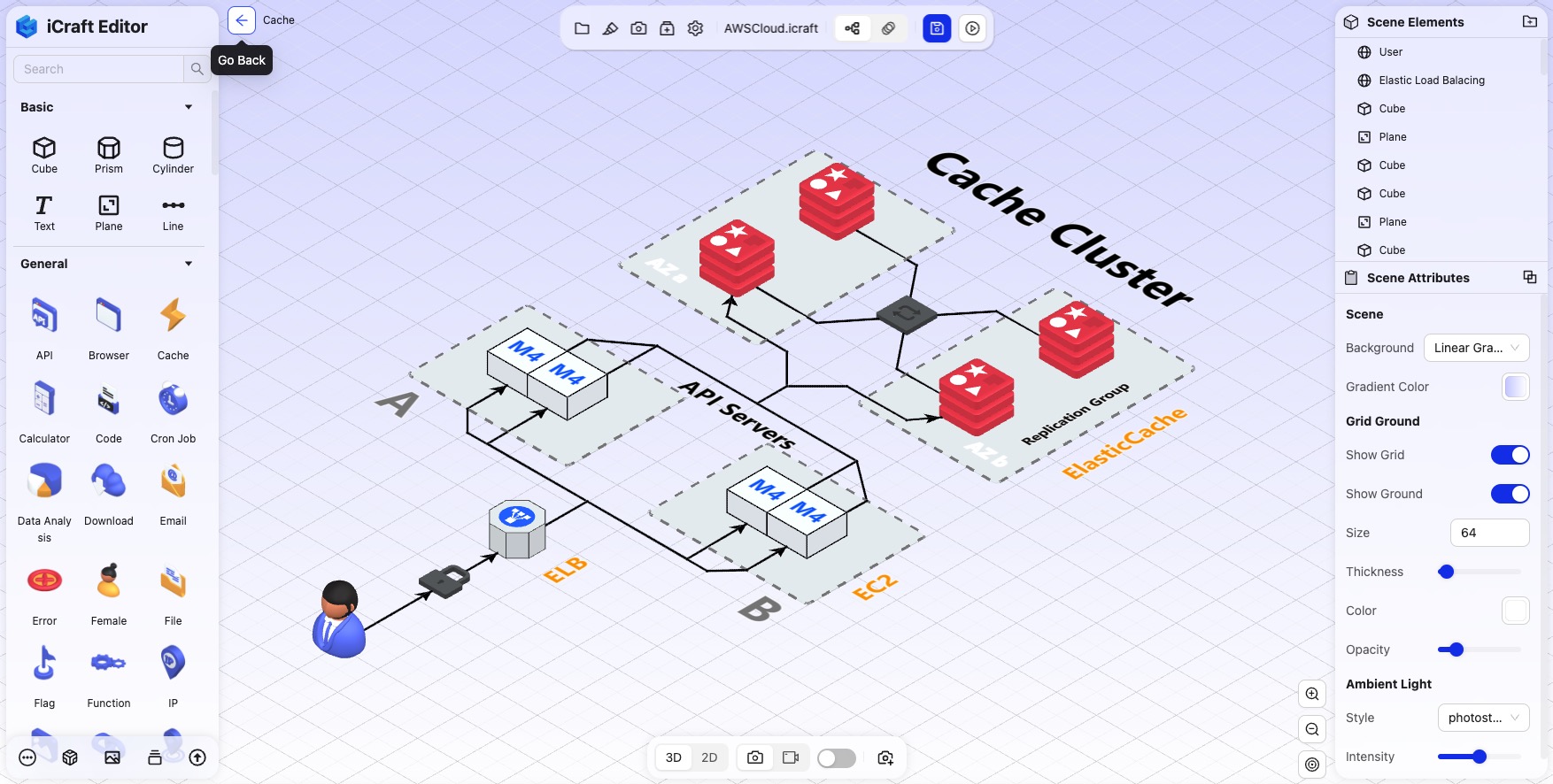 system architecture diagram