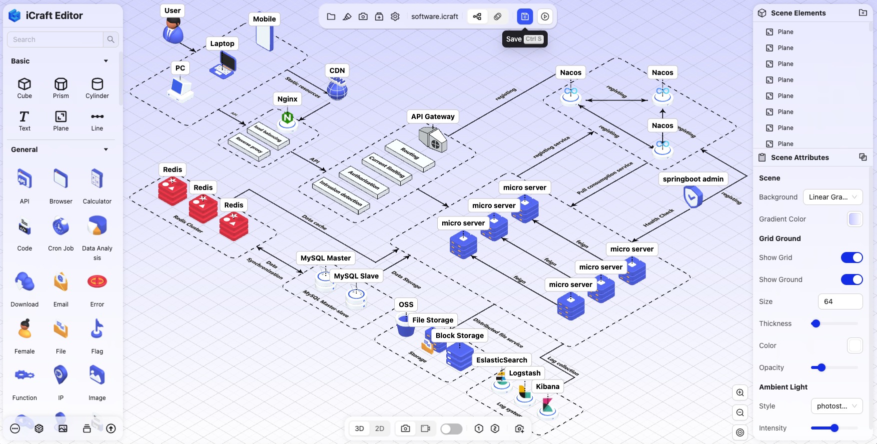 system architecture diagram