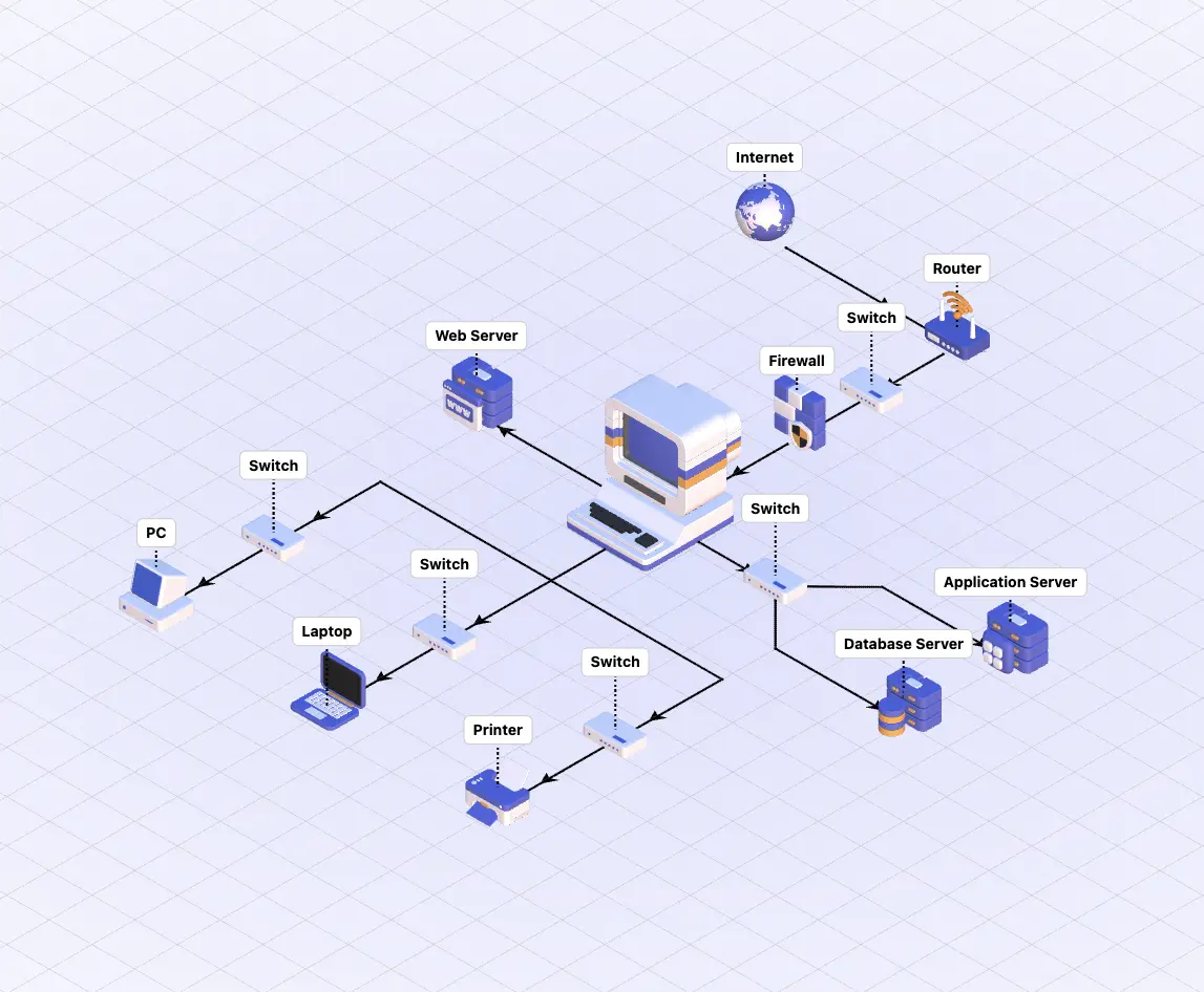 iCraft Editor